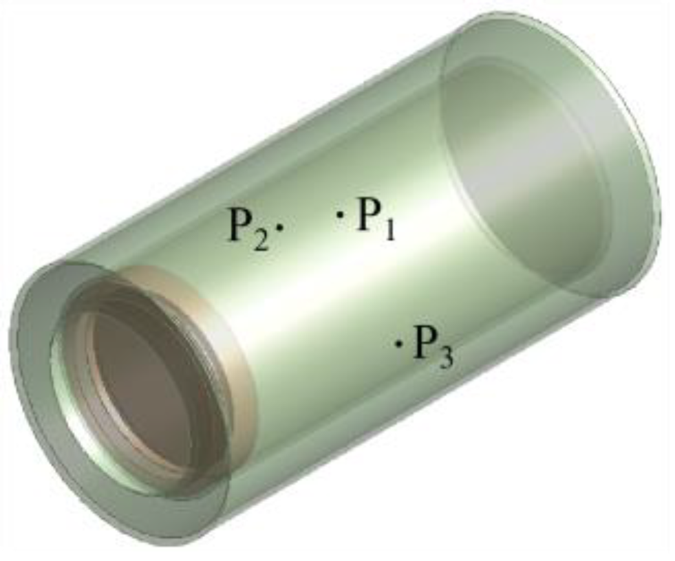 Energies 17 03120 g013