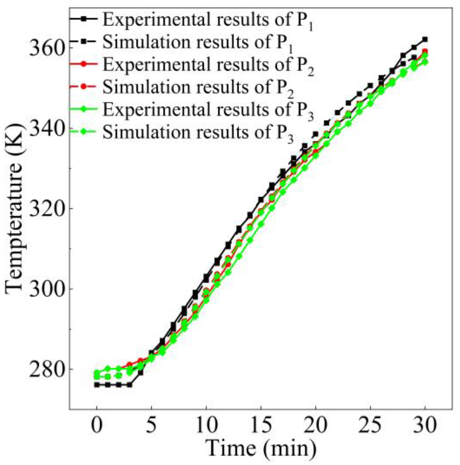 Energies 17 03120 g014