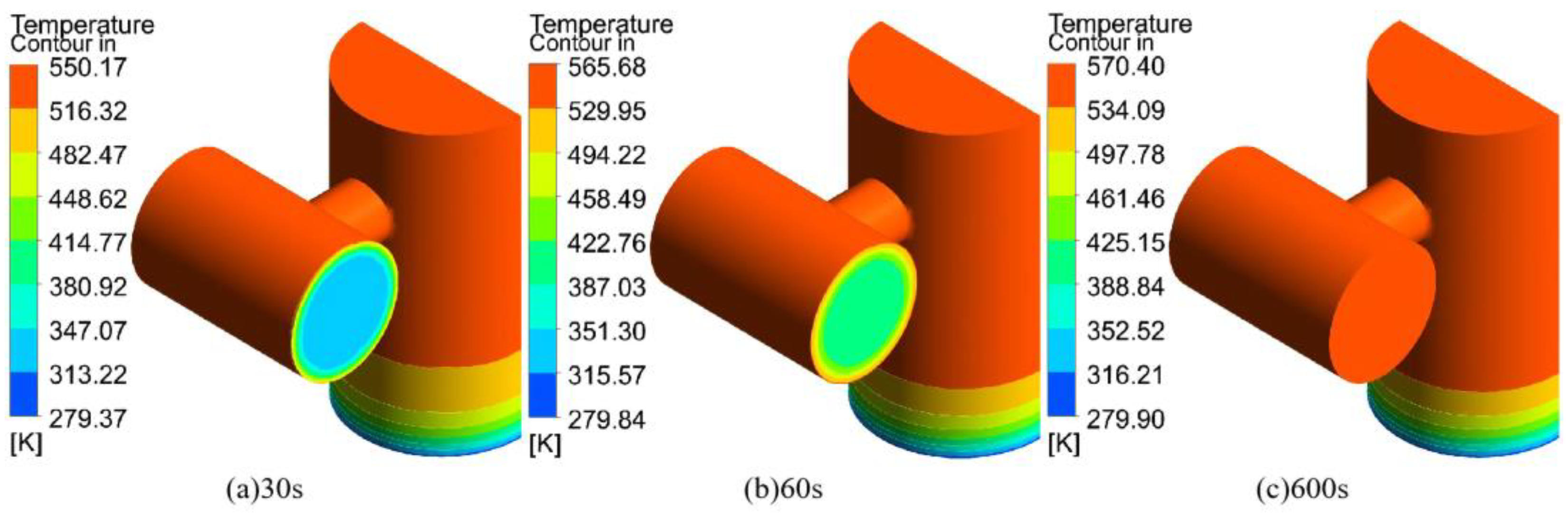Energies 17 03120 g015