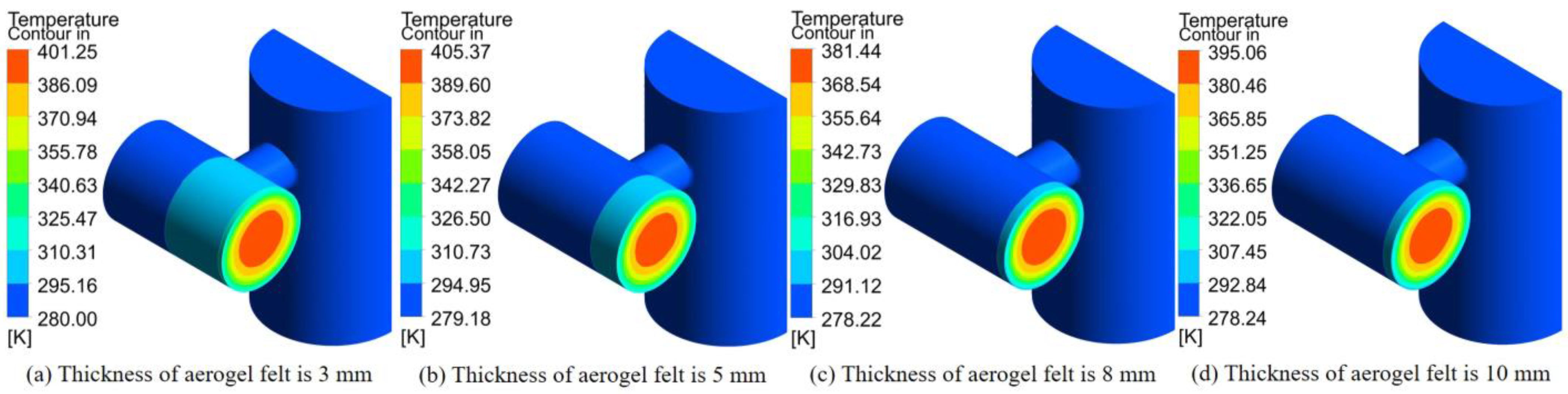 Energies 17 03120 g016