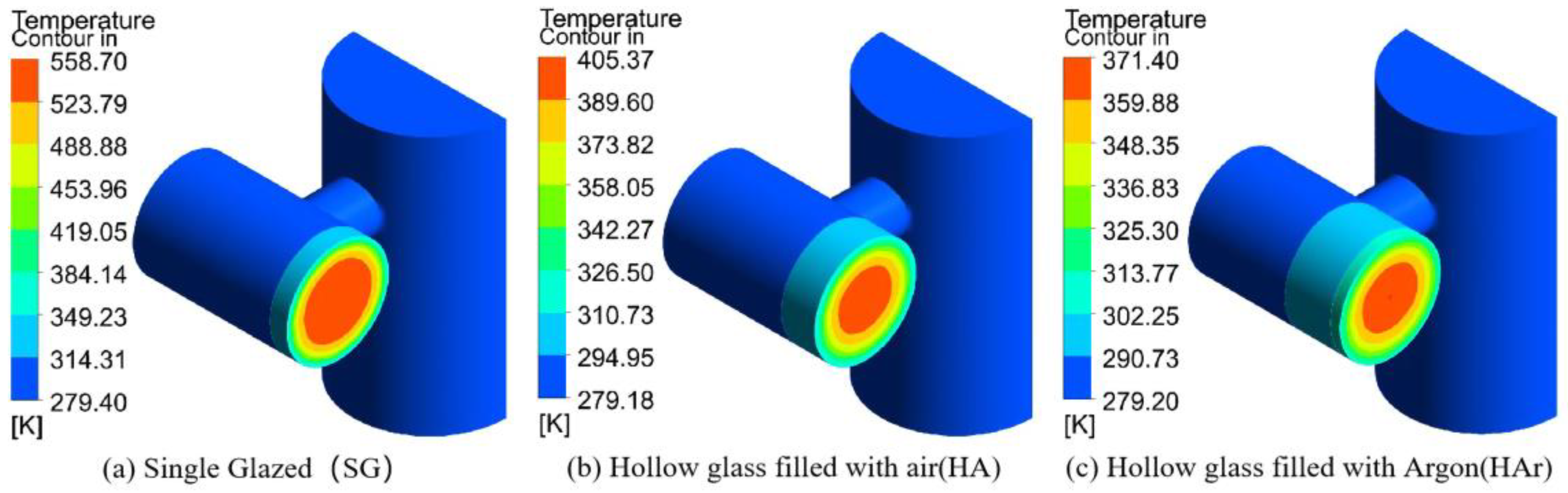 Energies 17 03120 g019