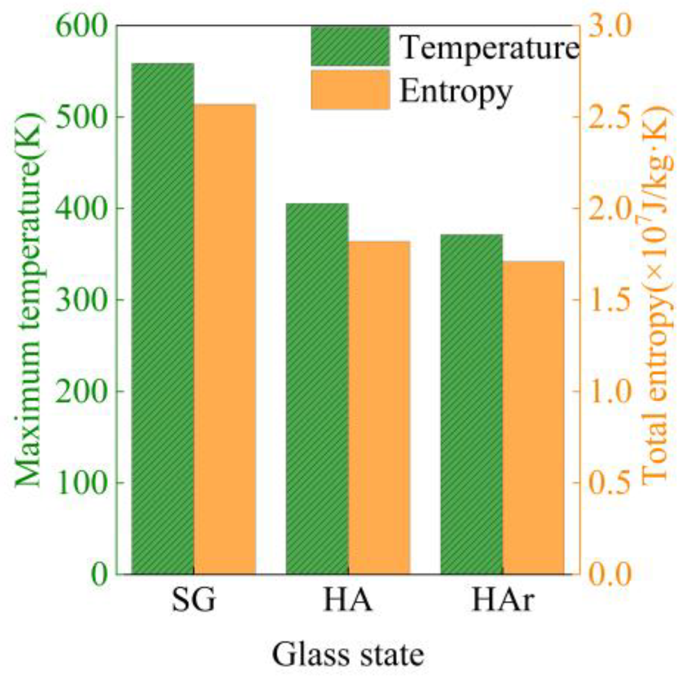 Energies 17 03120 g020