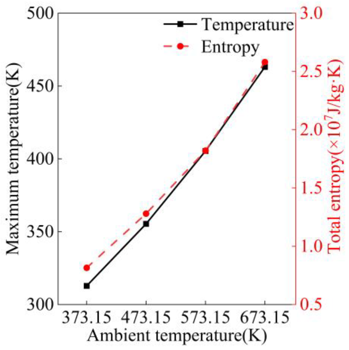 Energies 17 03120 g023