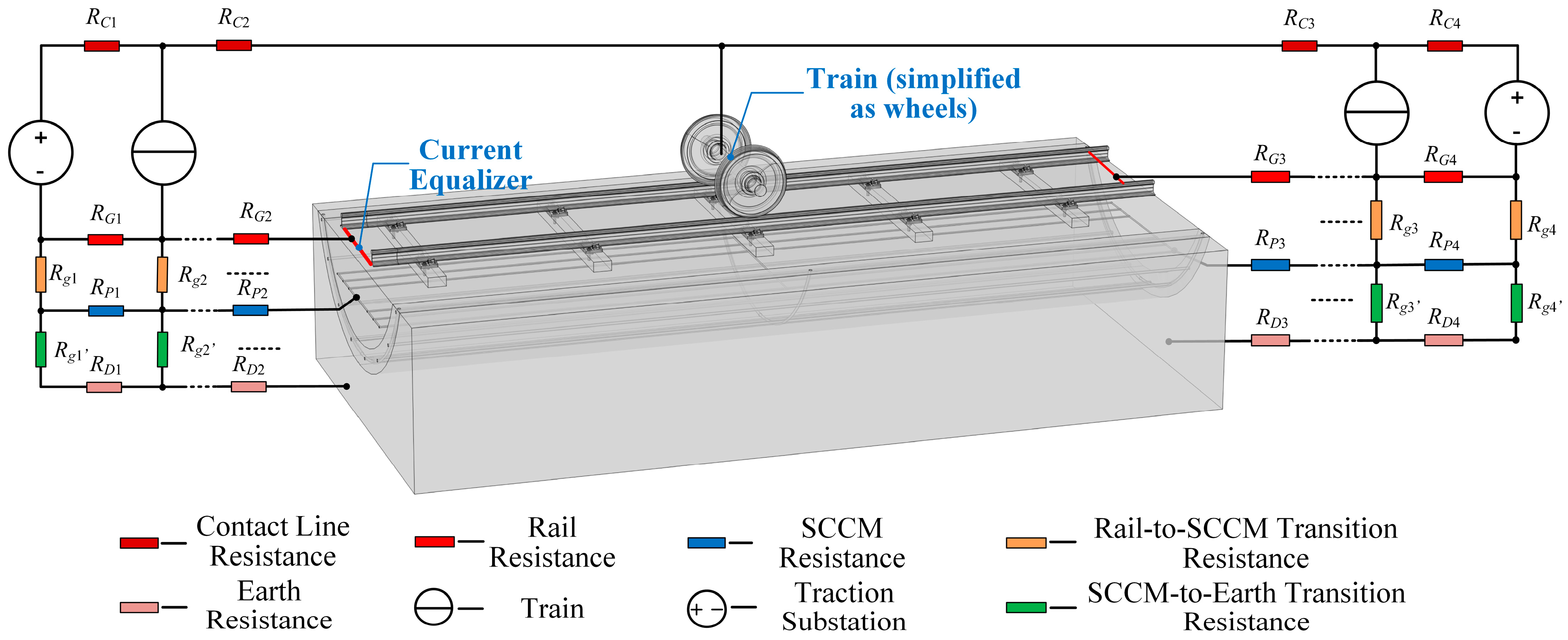 Energies 17 03121 g003