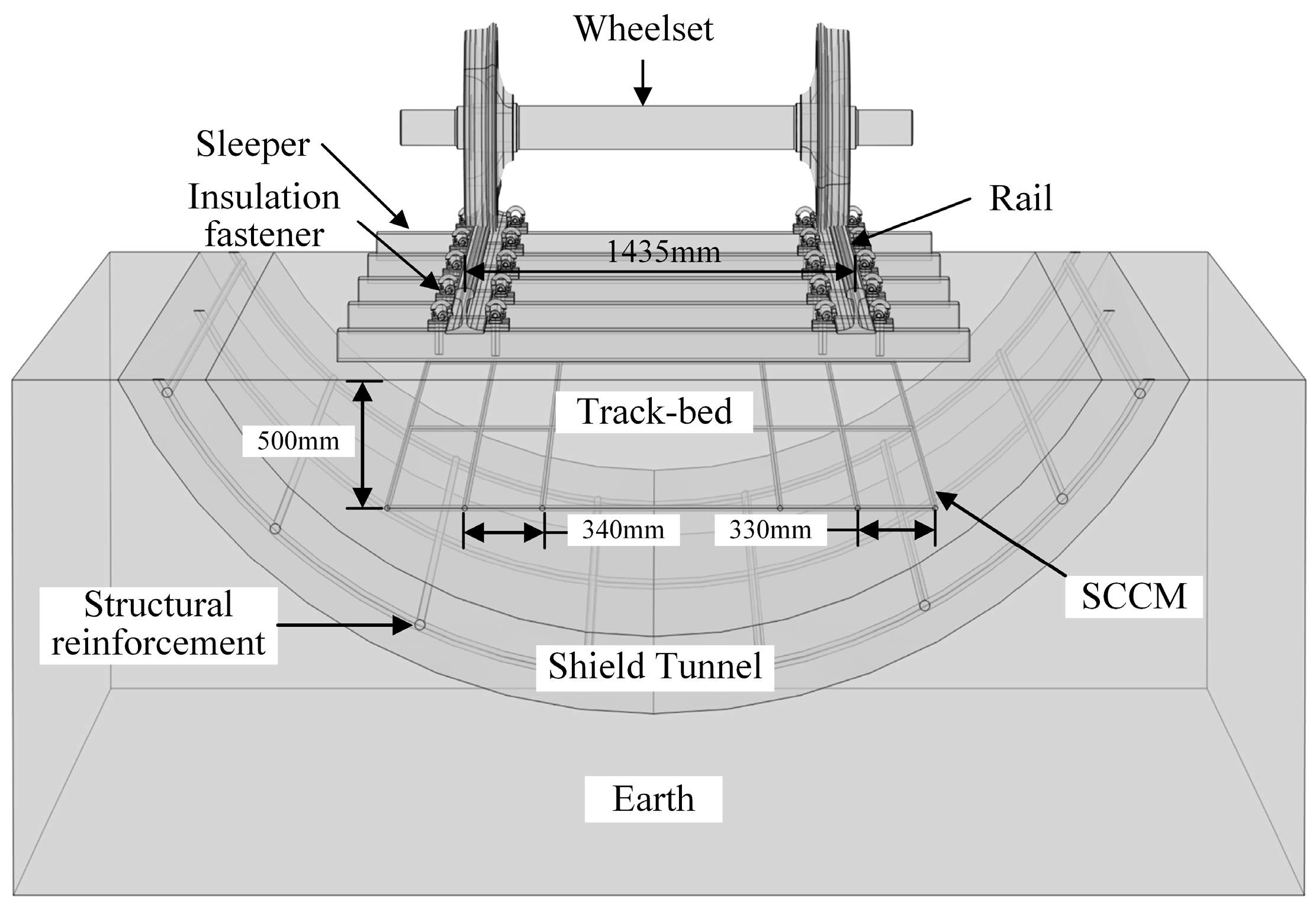 Energies 17 03121 g004