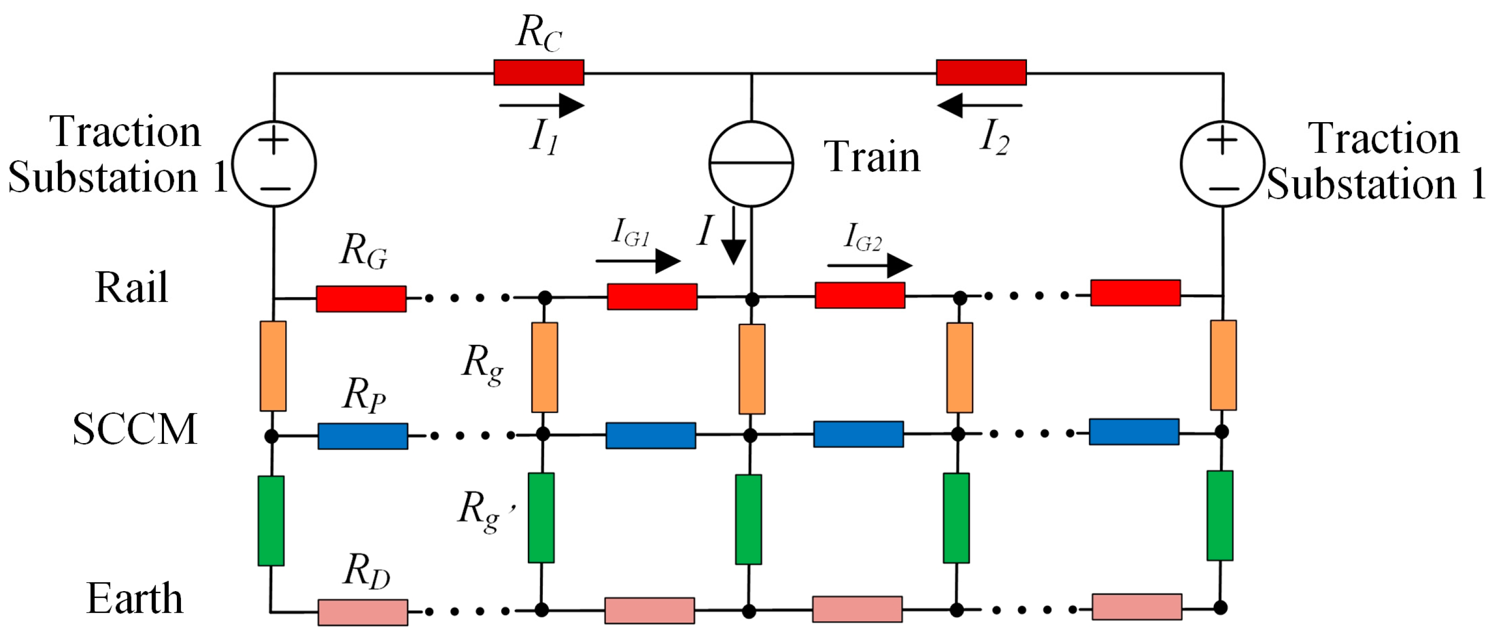 Energies 17 03121 g006