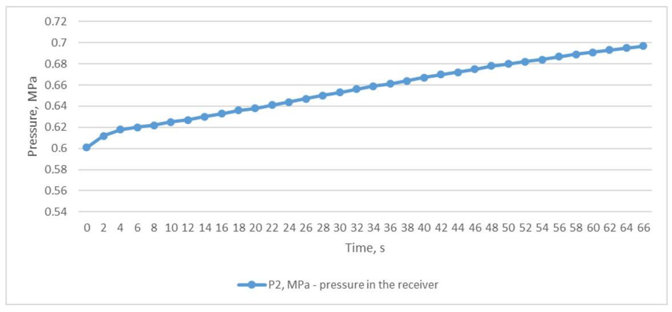 Energies 17 03129 g003