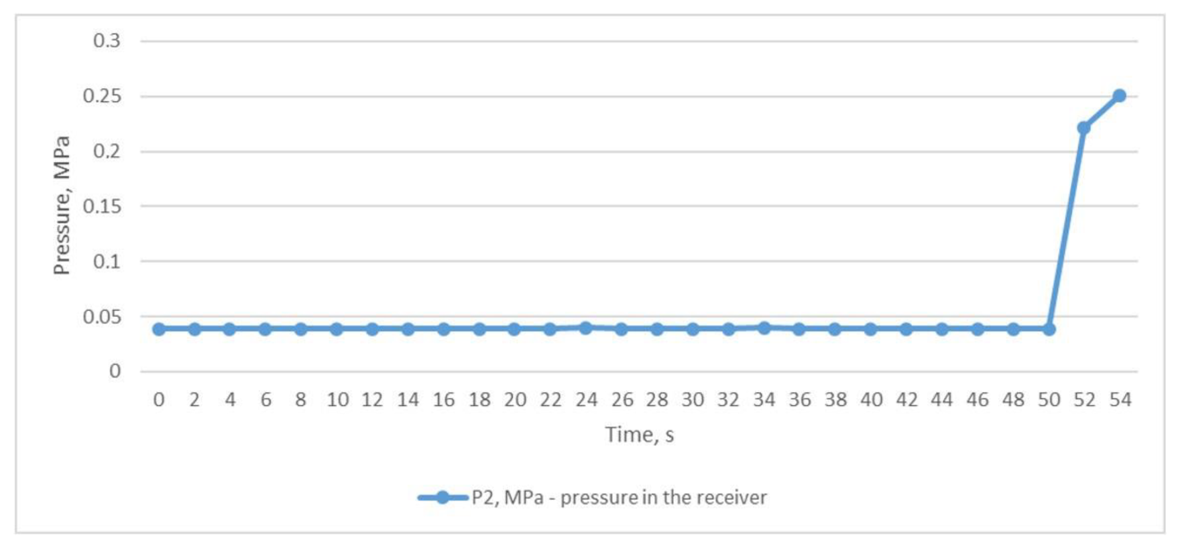 Energies 17 03129 g005