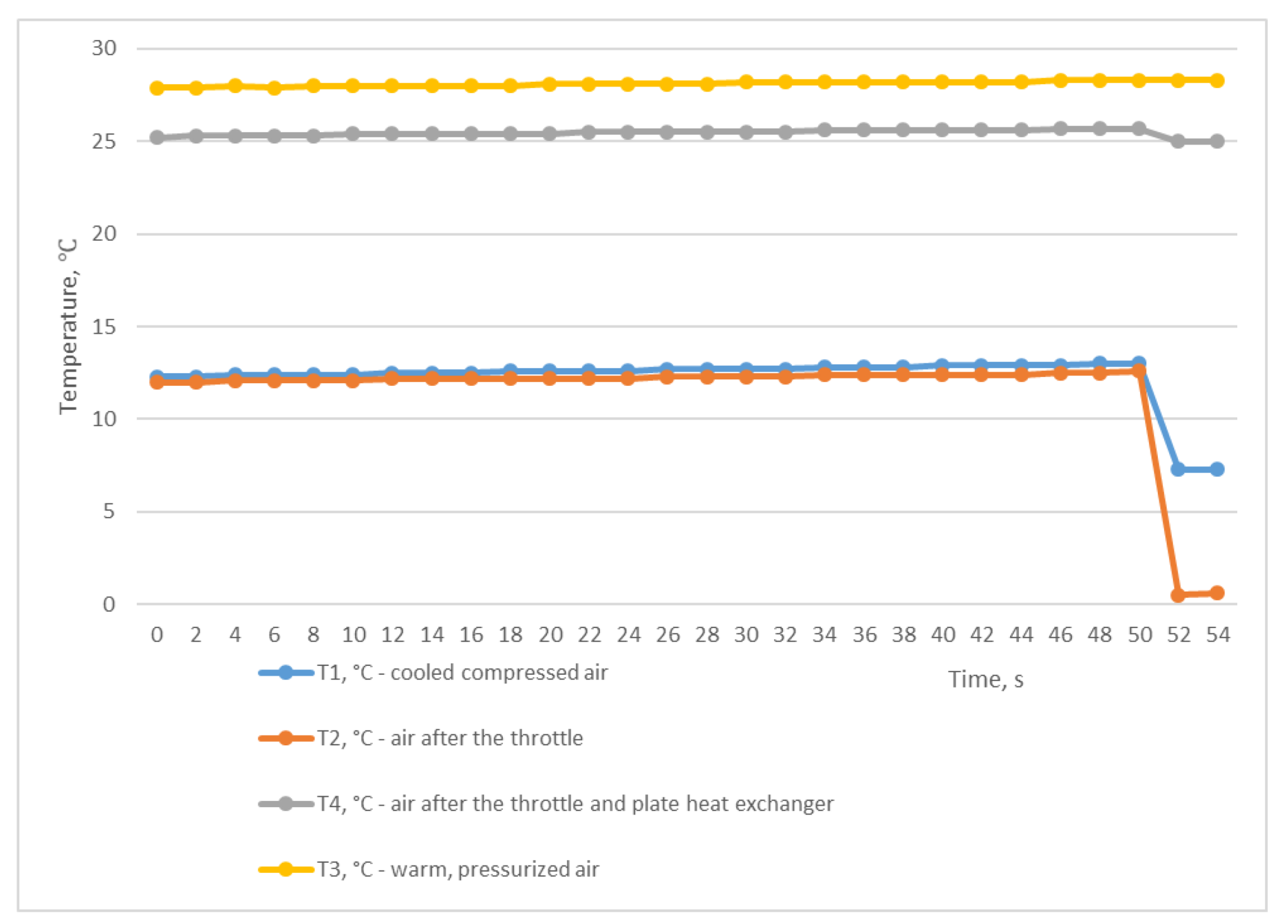 Energies 17 03129 g006