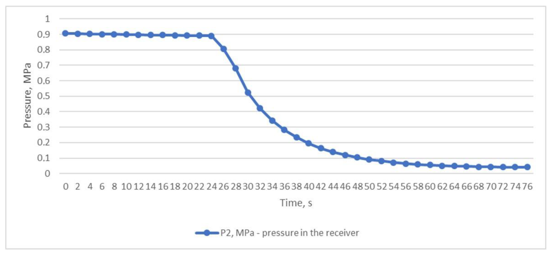 Energies 17 03129 g007