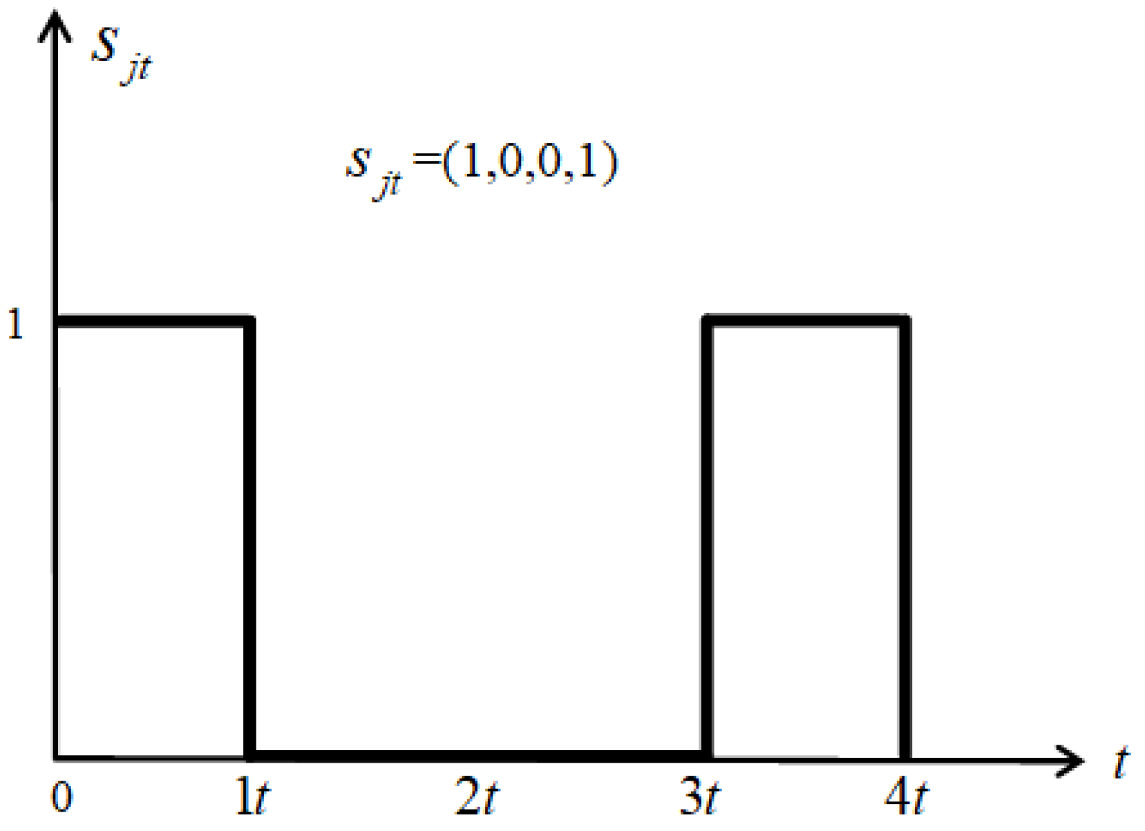 Energies 17 03130 g002