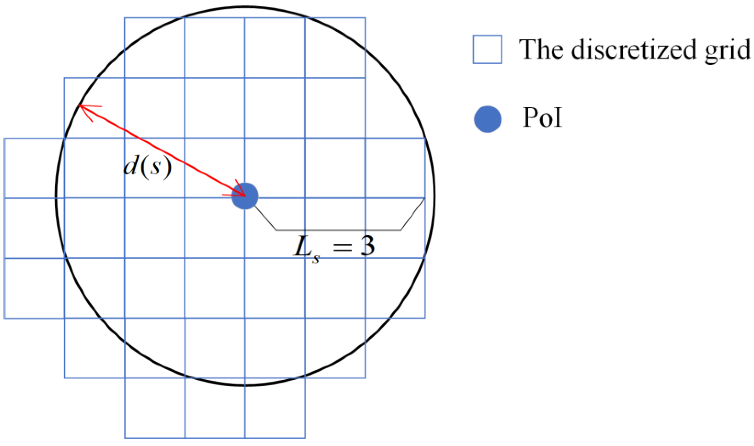 Energies 17 03130 g003