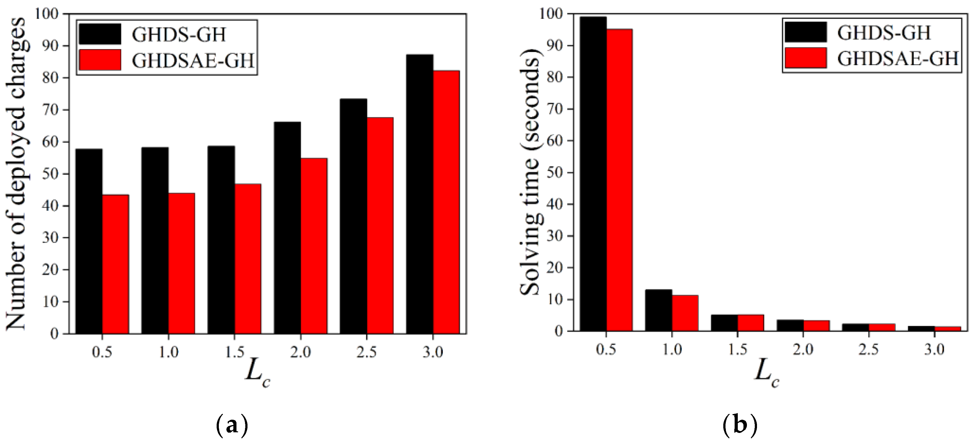 Energies 17 03130 g011