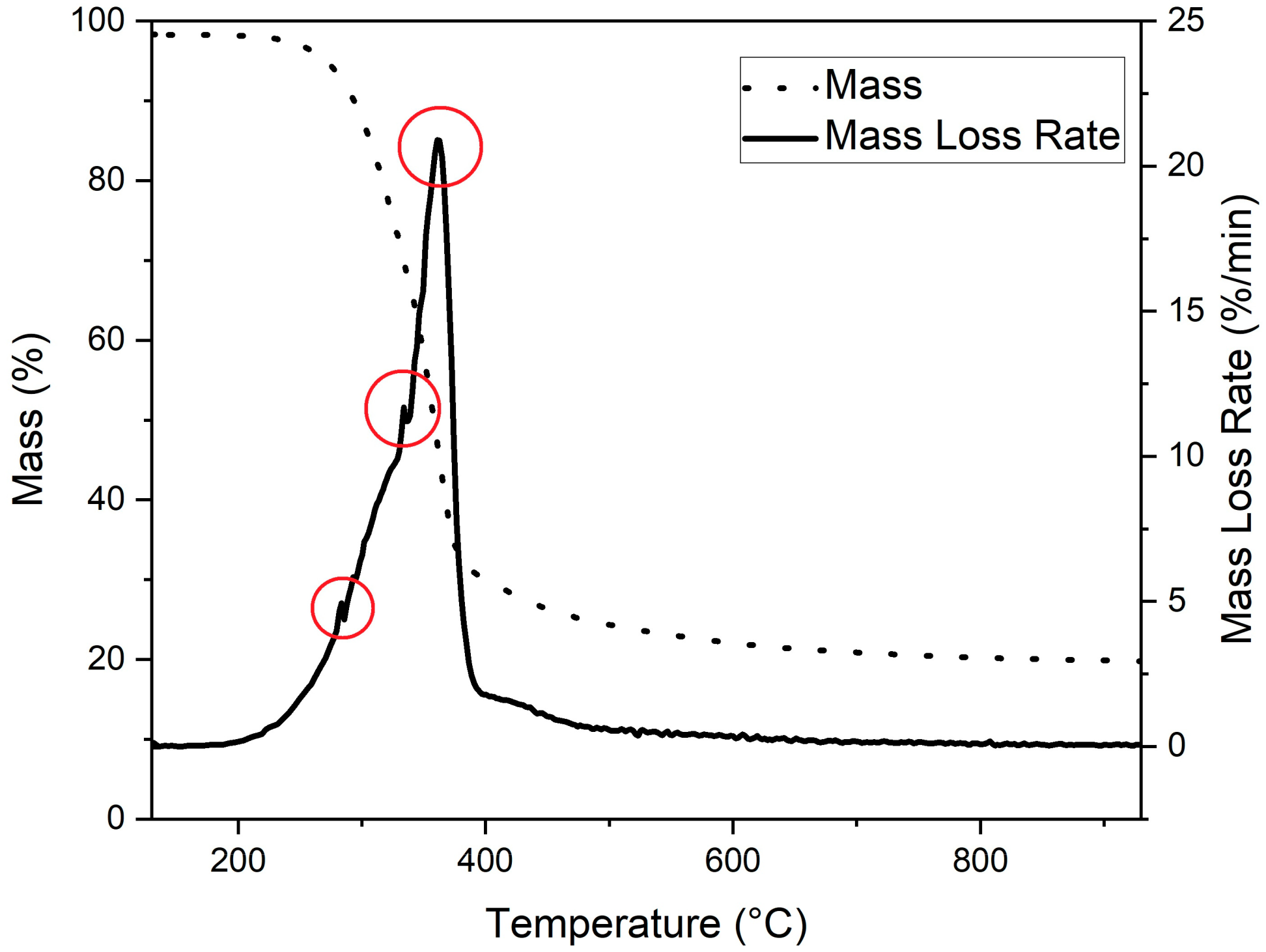 Energies 17 03131 g003