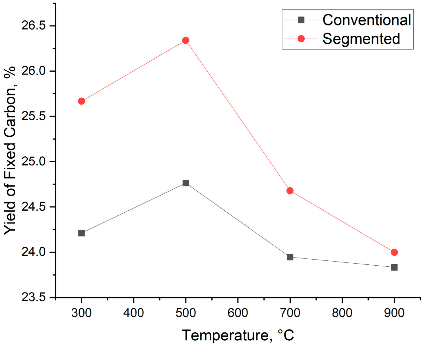 Energies 17 03131 g008