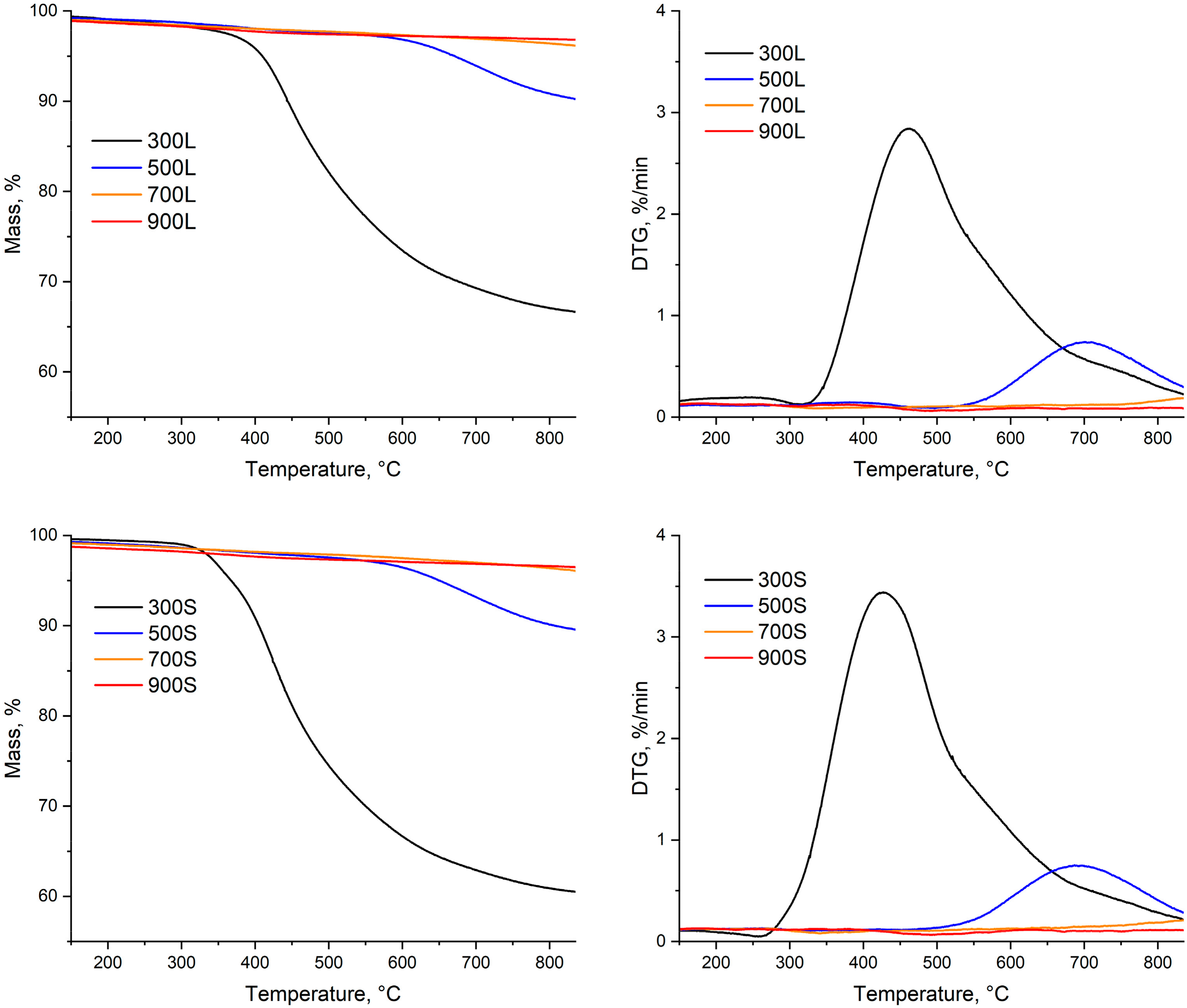 Energies 17 03131 g009