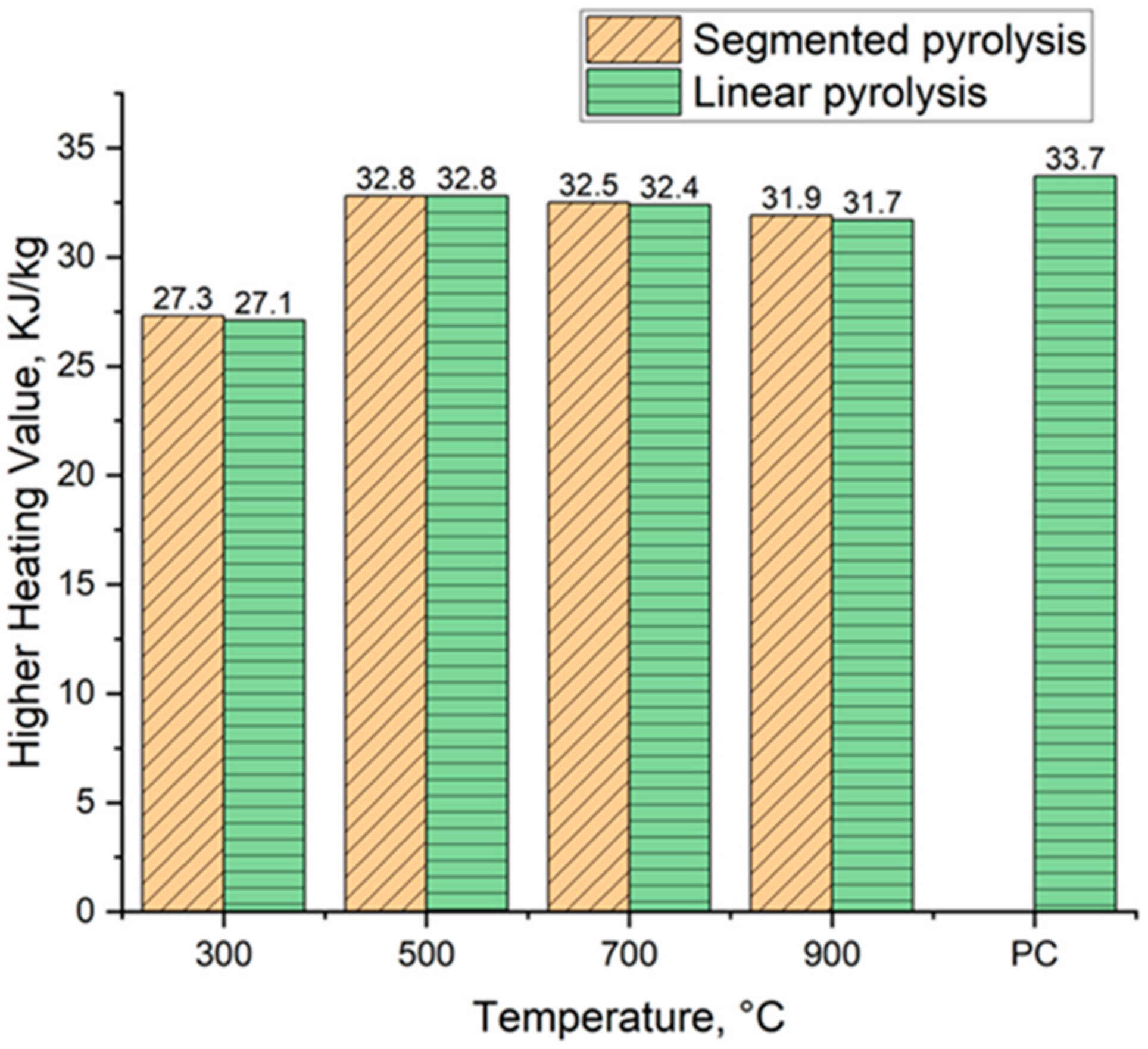 Energies 17 03131 g012