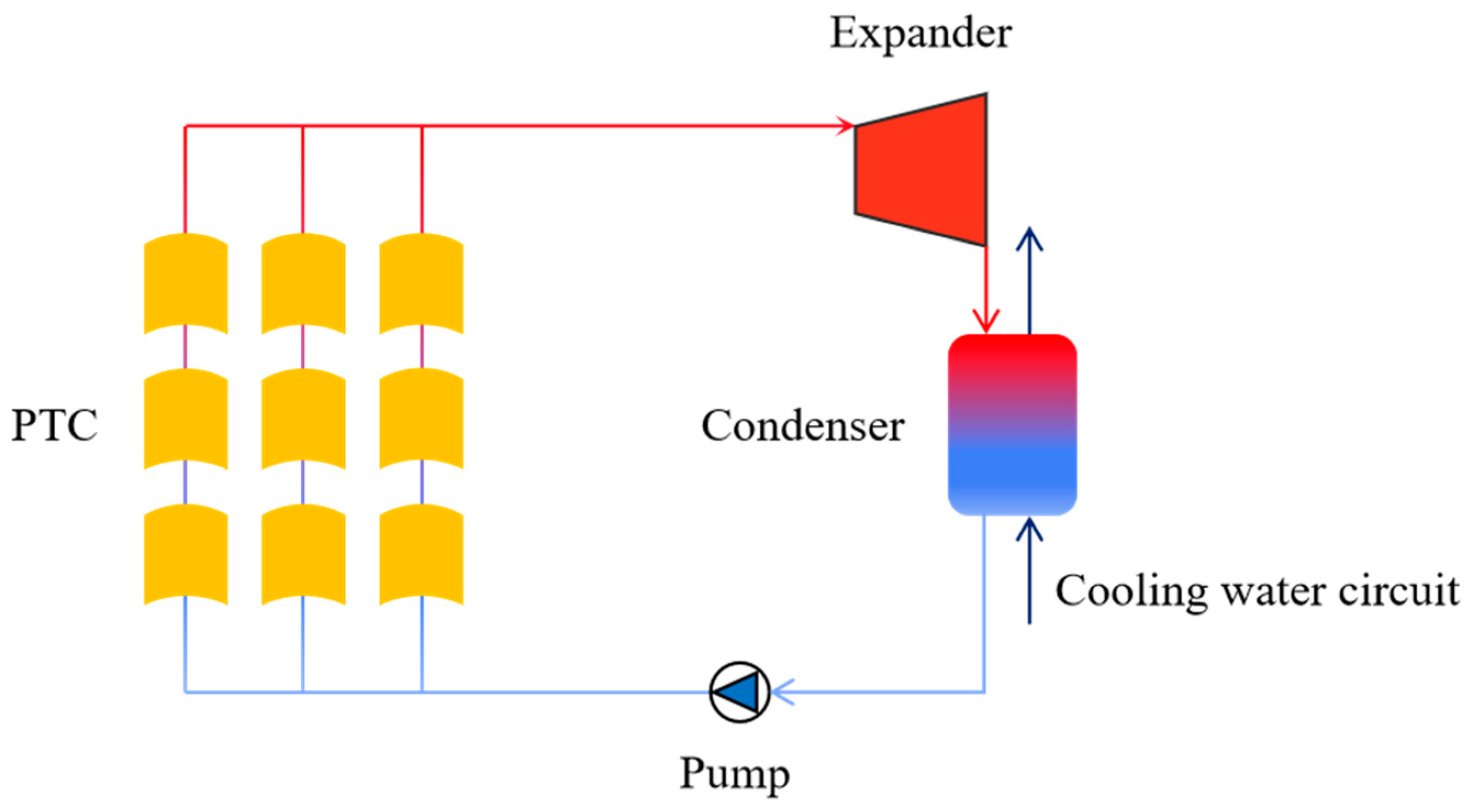 Energies 17 03133 g001
