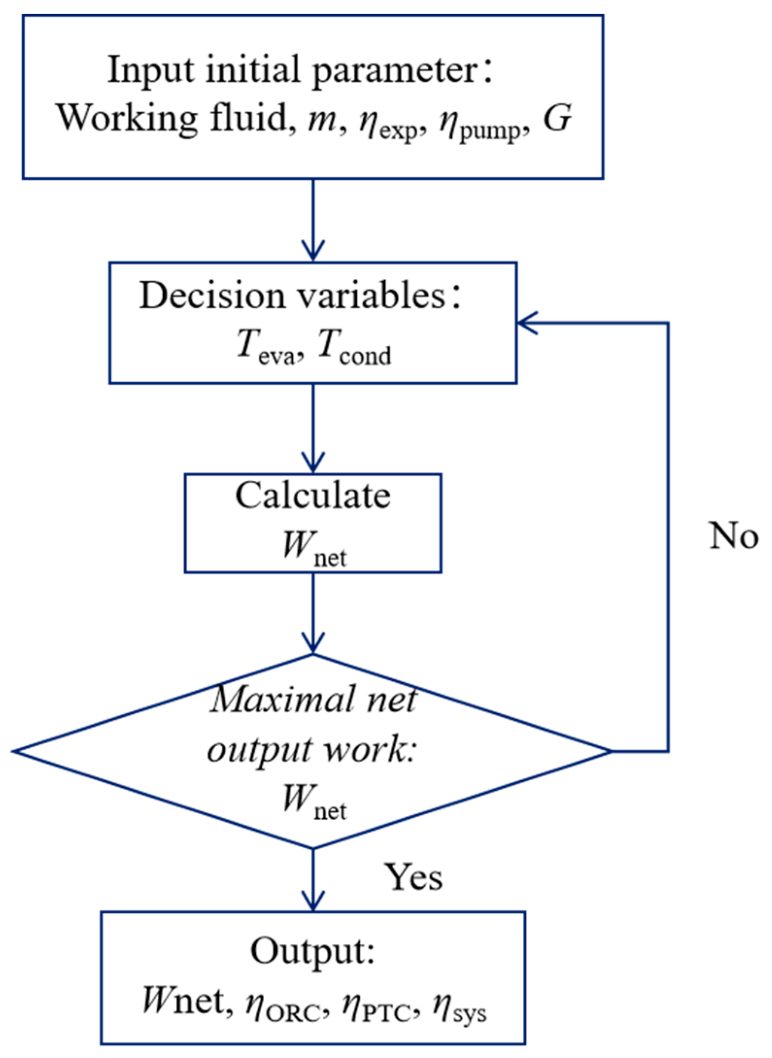 Energies 17 03133 g002