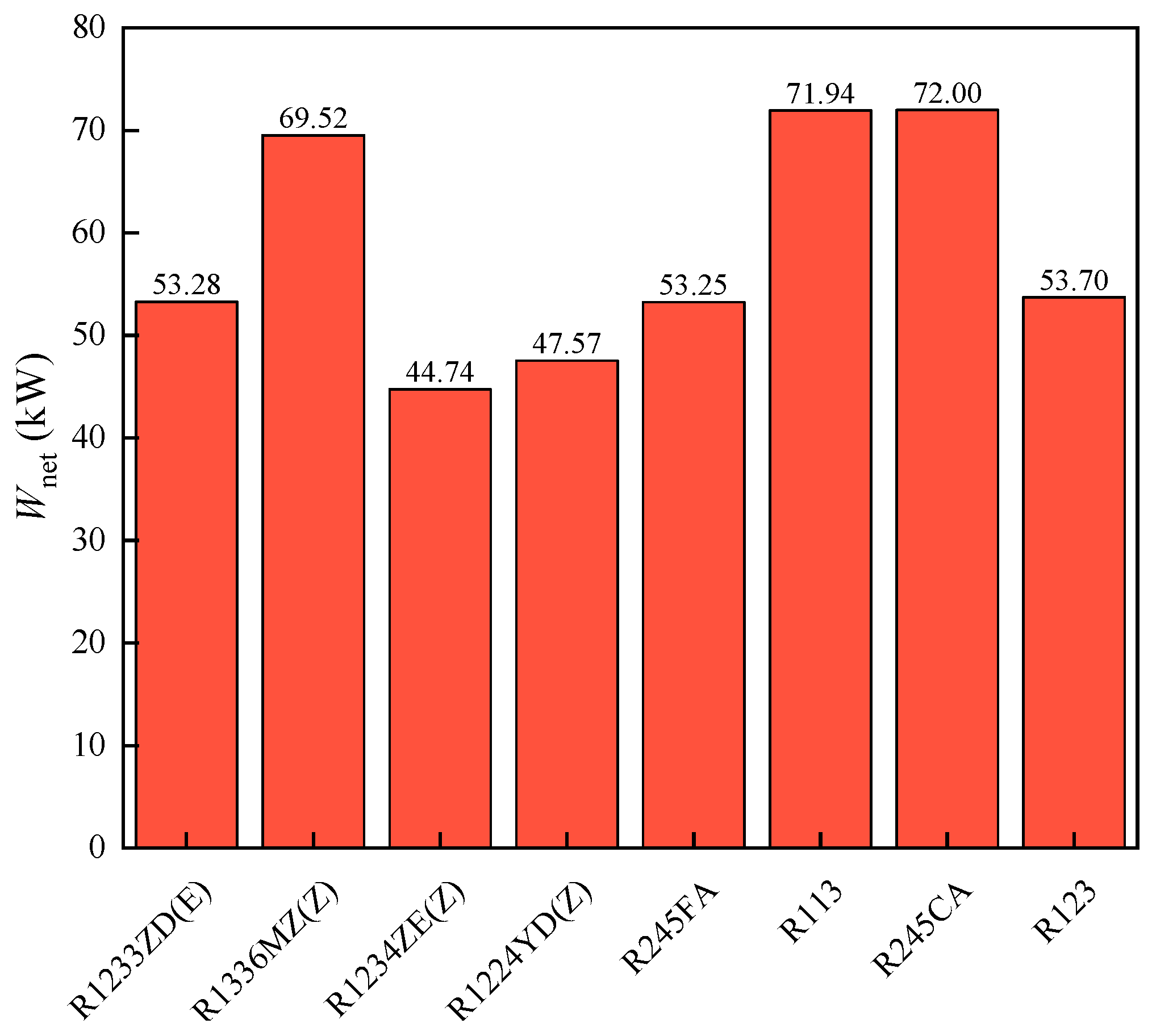 Energies 17 03133 g008