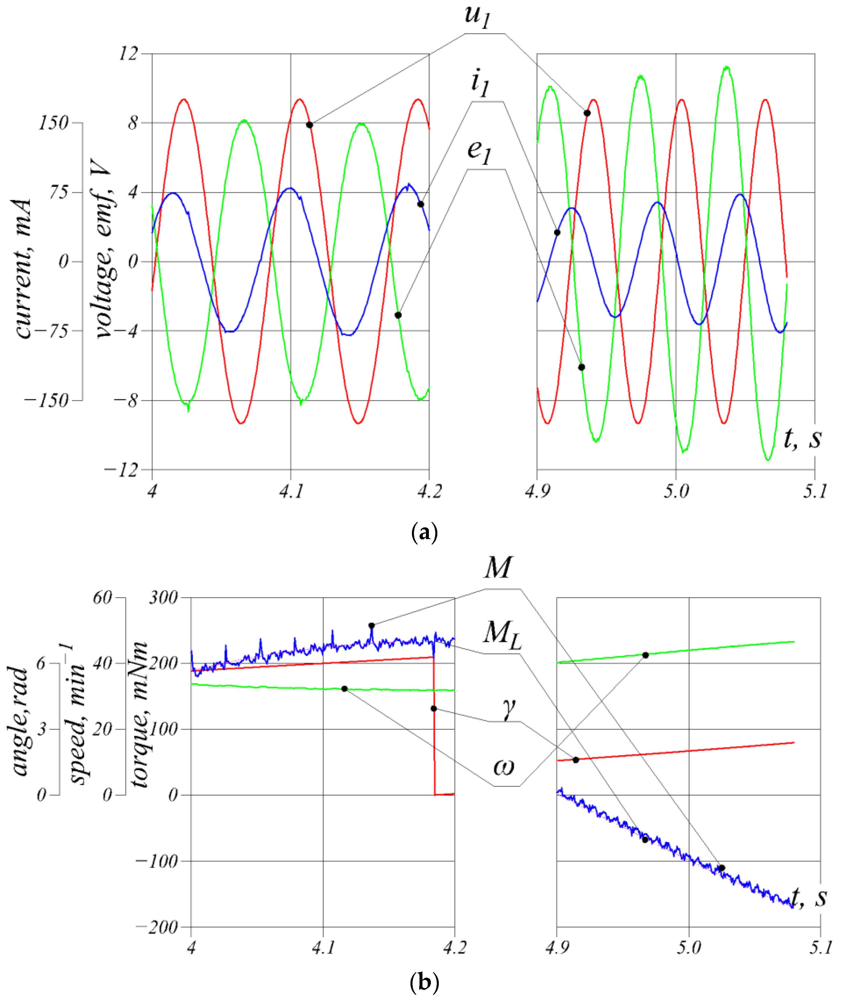 Energies 17 03134 g006