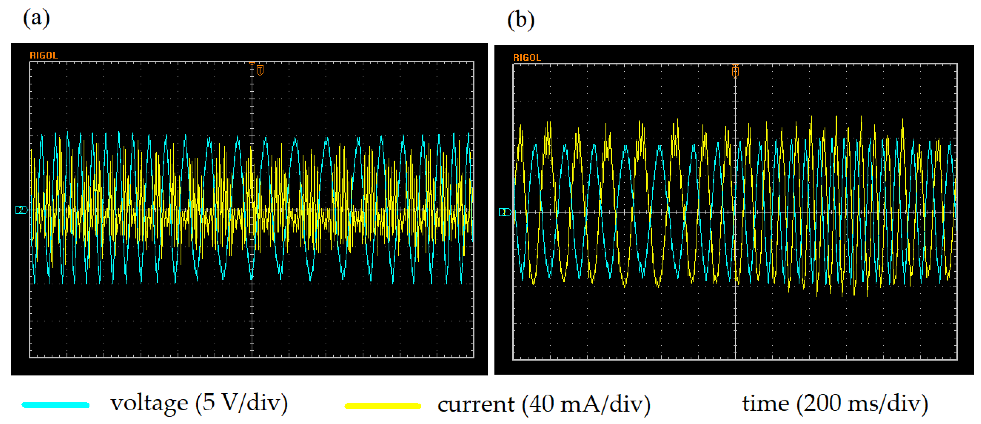 Energies 17 03134 g012