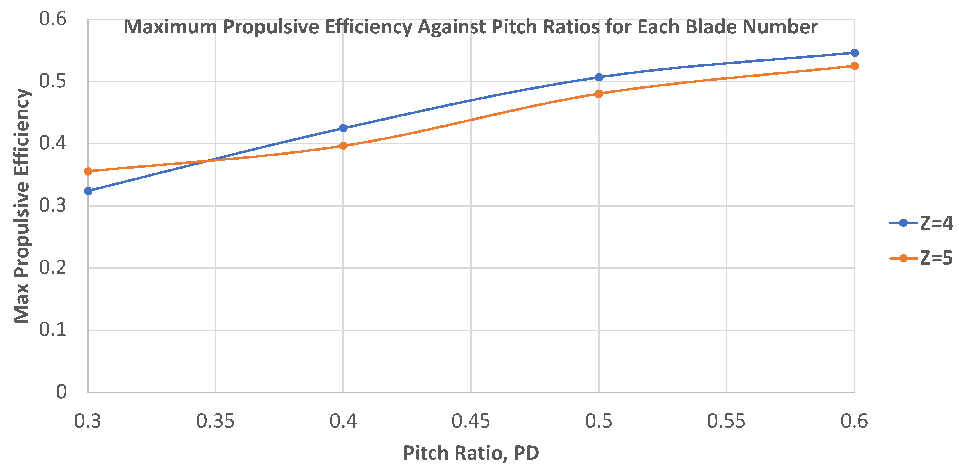 Energies 17 03138 g008