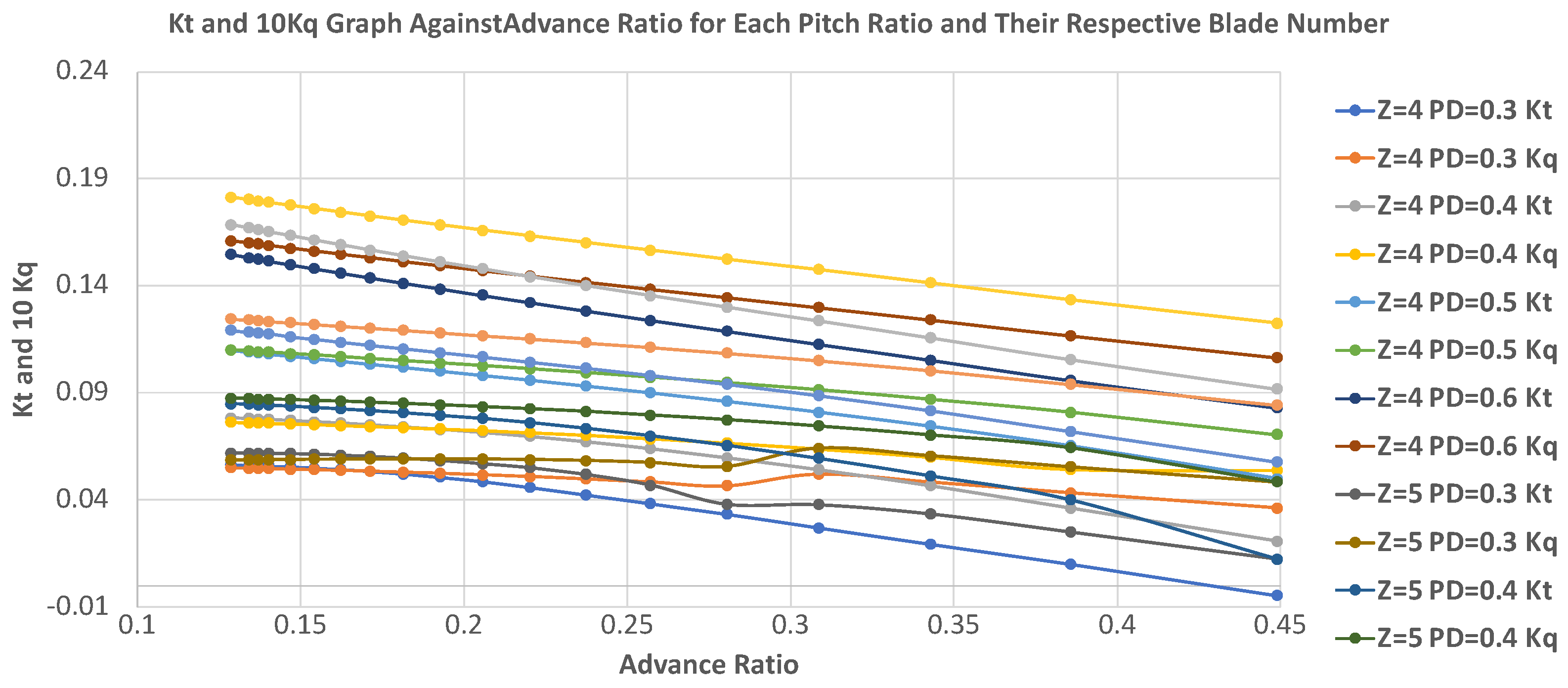 Energies 17 03138 g009