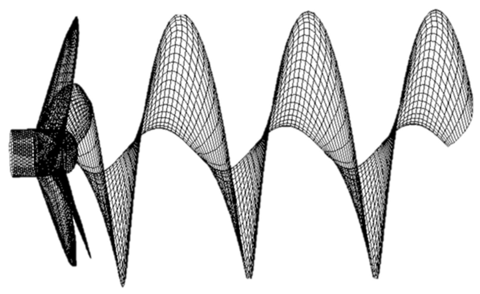 Energies 17 03138 g010