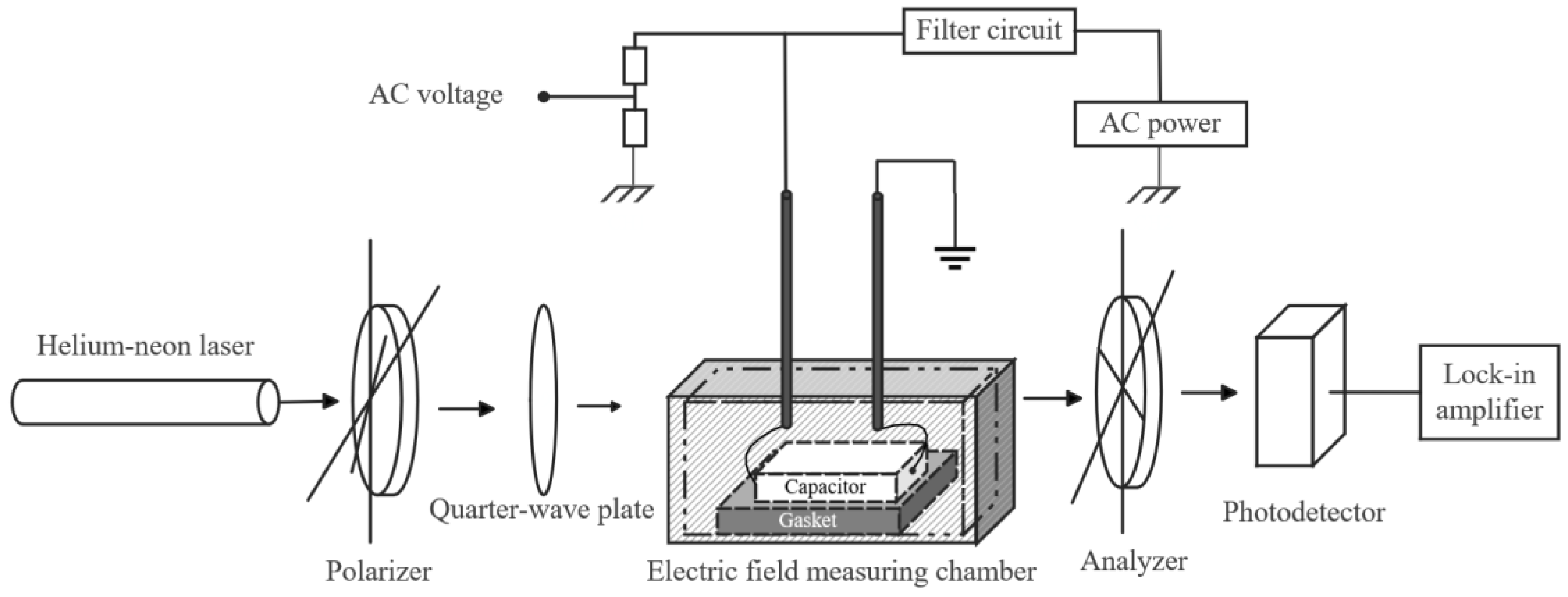Energies 17 03139 g001
