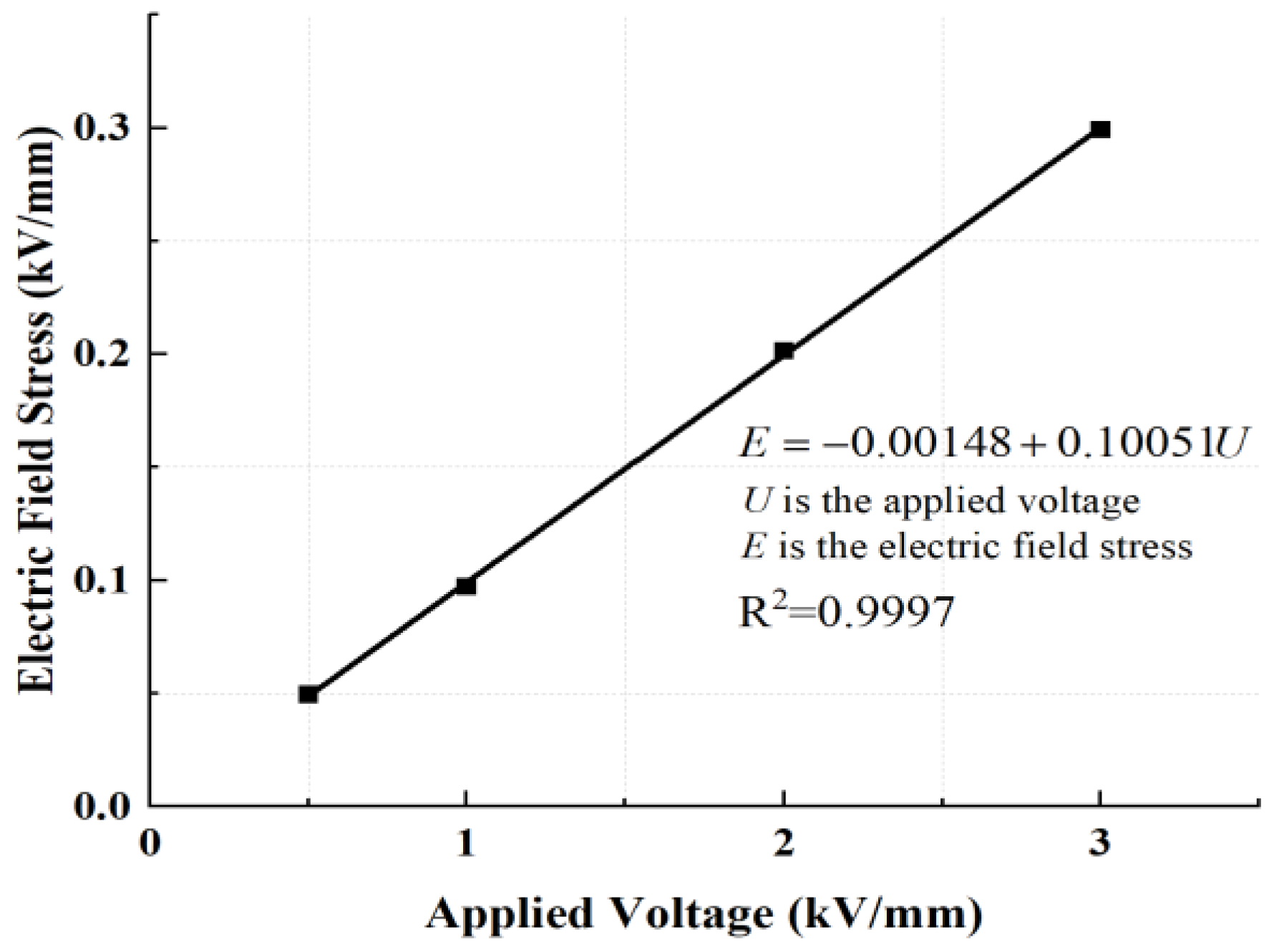 Energies 17 03139 g005