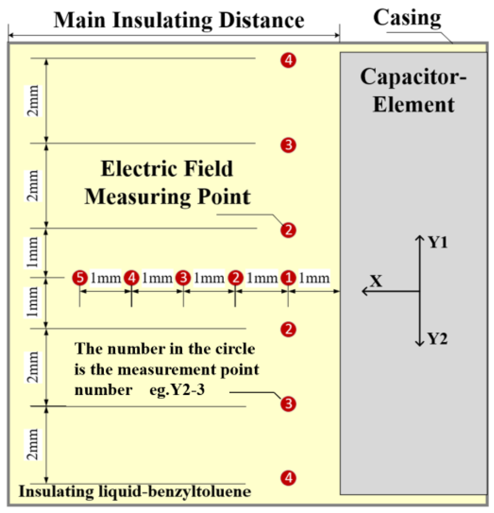 Energies 17 03139 g007
