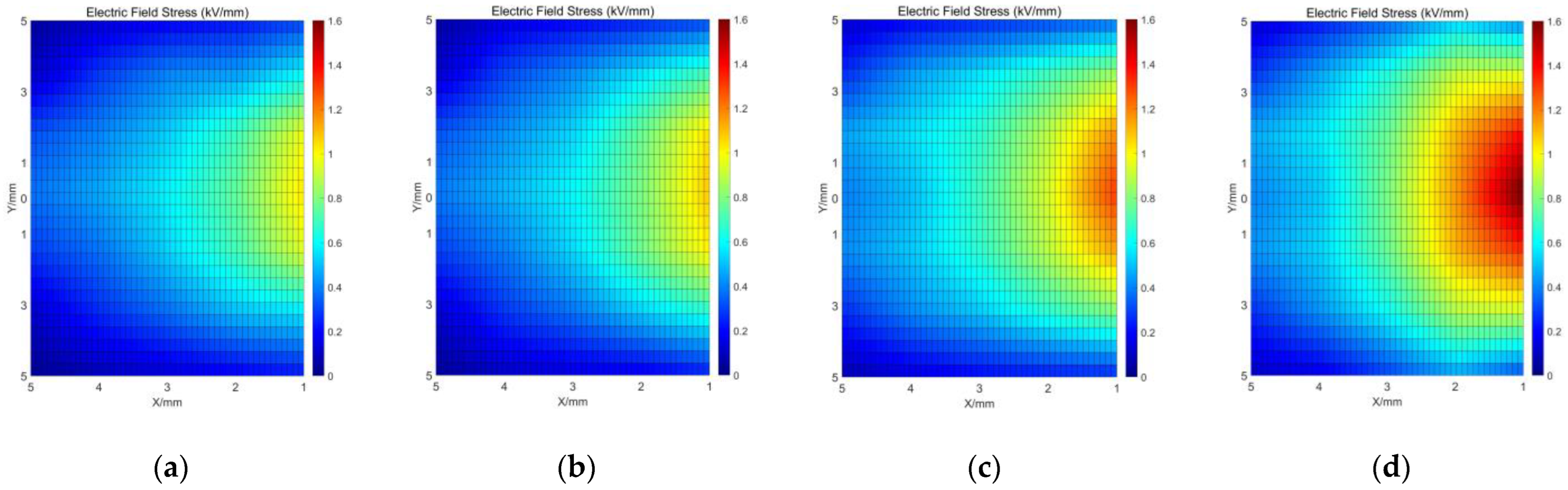 Energies 17 03139 g014