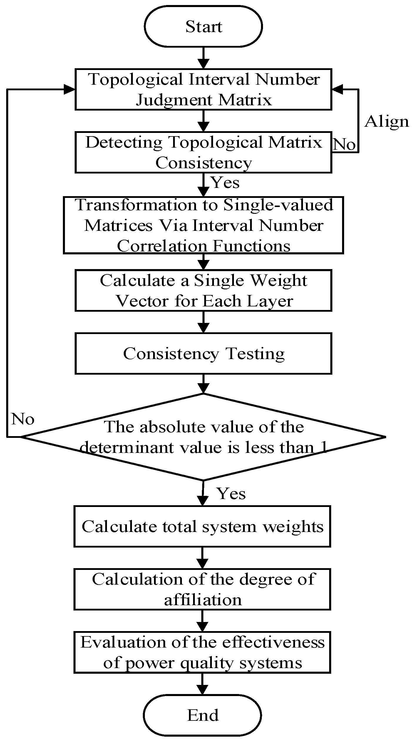 Energies 17 03141 g002
