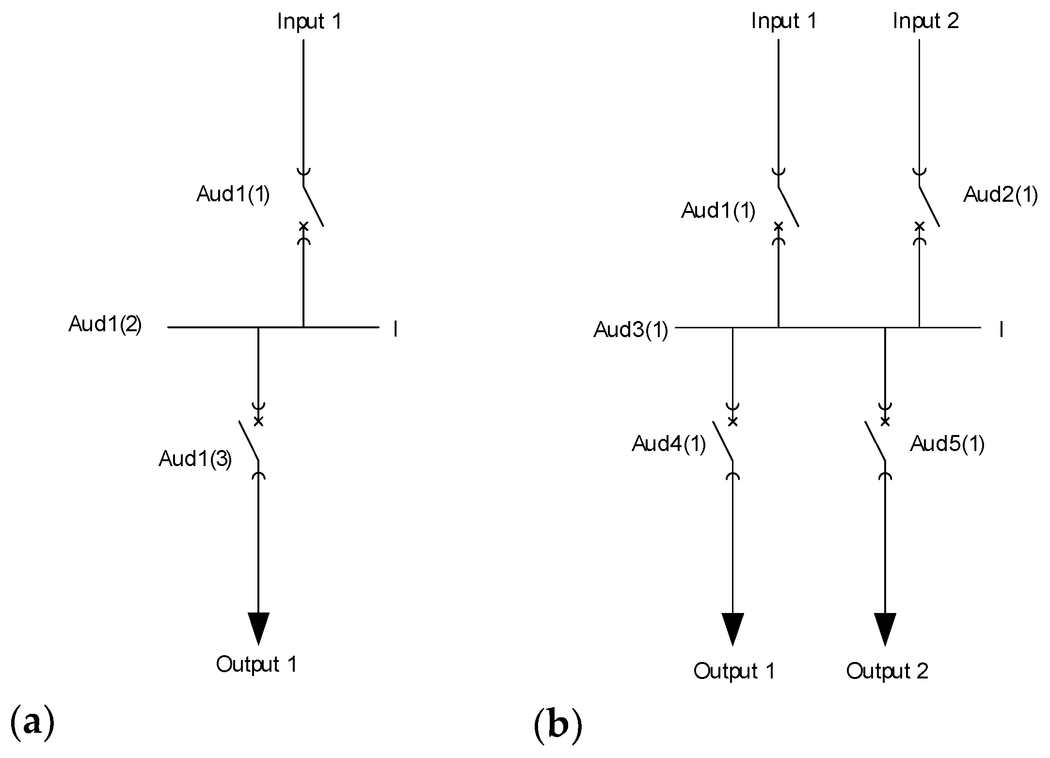 Energies 17 03142 g006