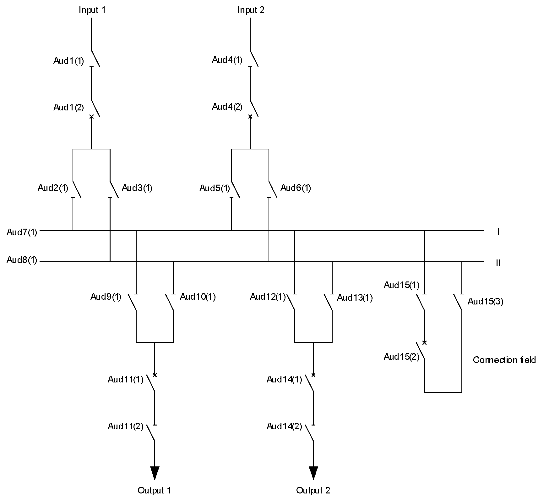 Energies 17 03142 g010