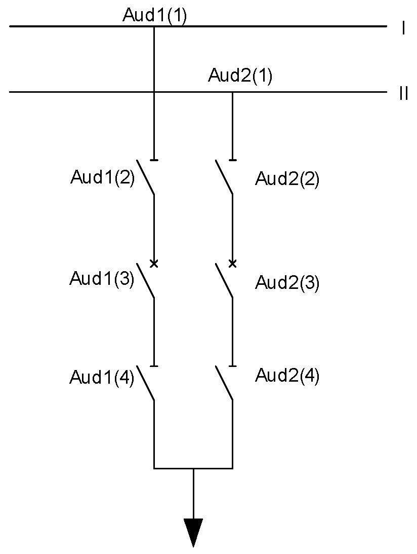 Energies 17 03142 g017