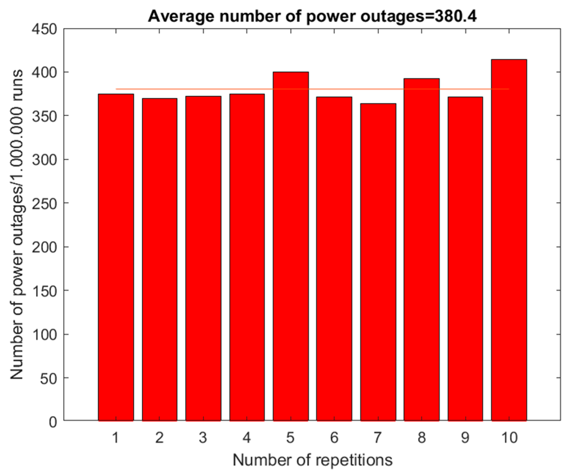 Energies 17 03142 g020