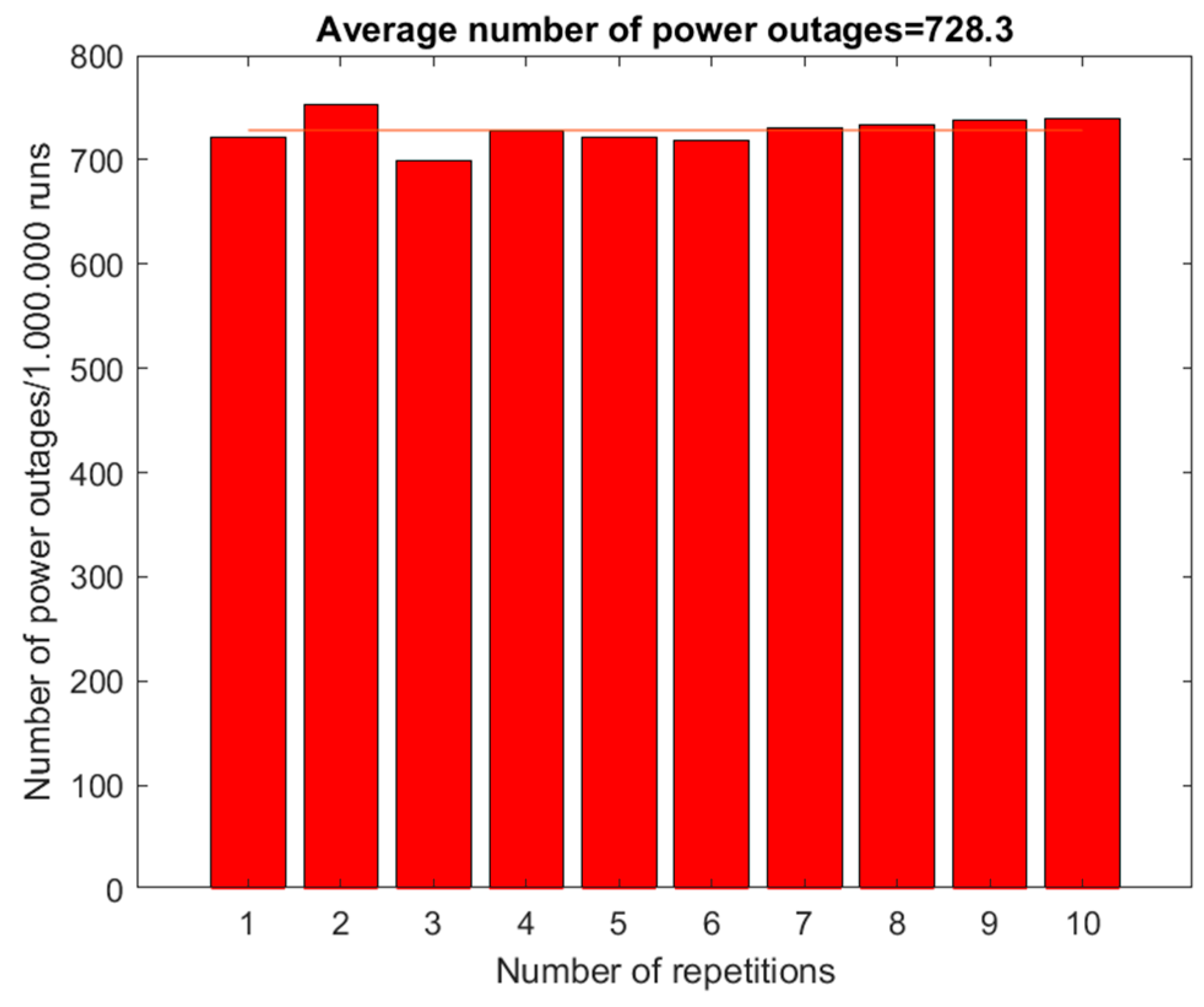 Energies 17 03142 g022