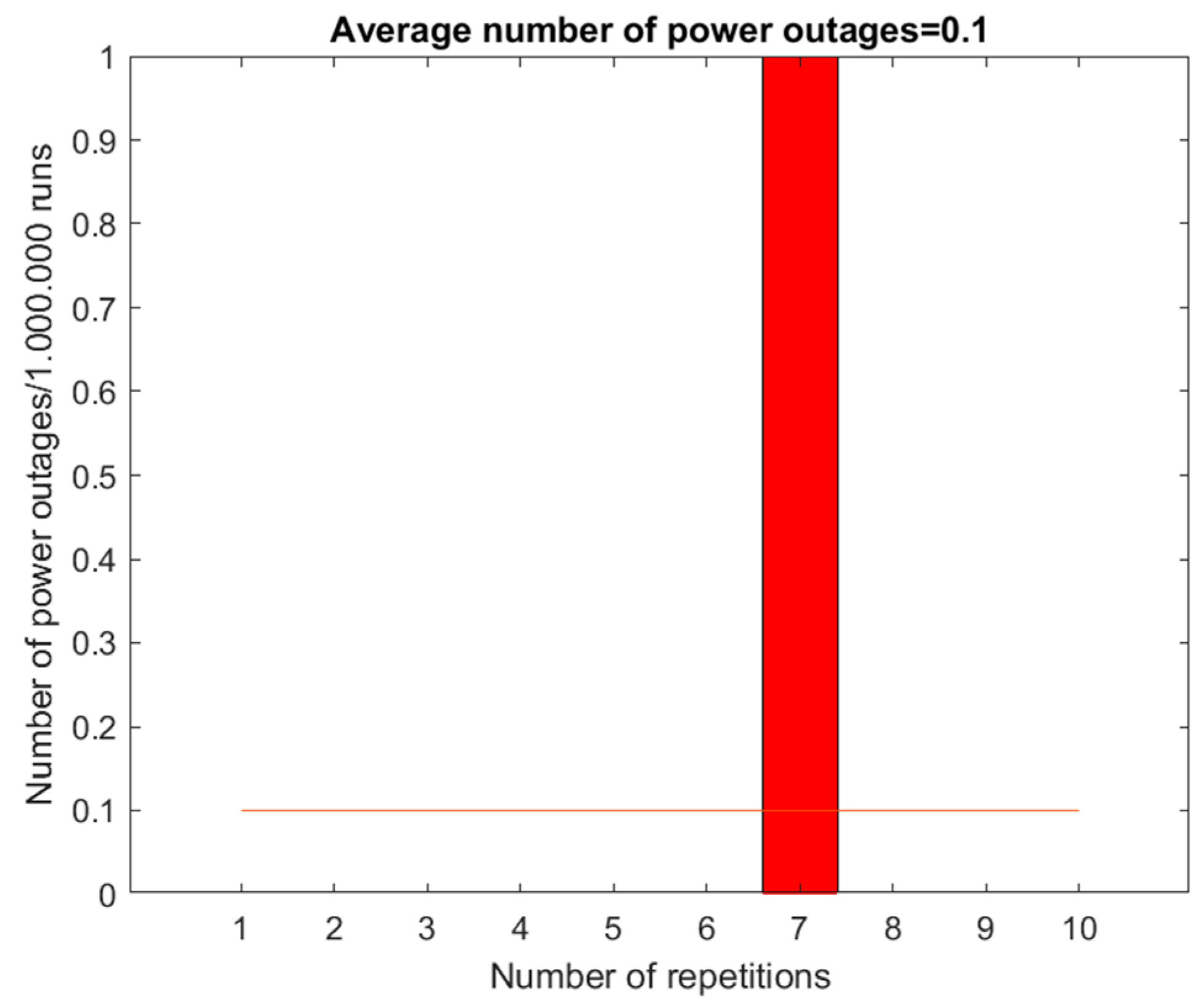 Energies 17 03142 g023