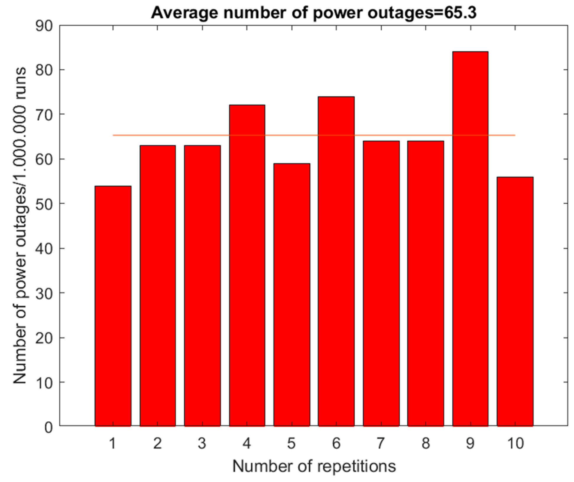 Energies 17 03142 g027