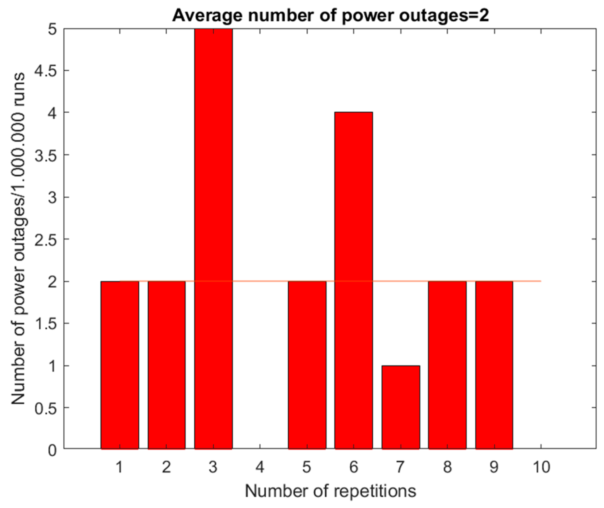 Energies 17 03142 g028