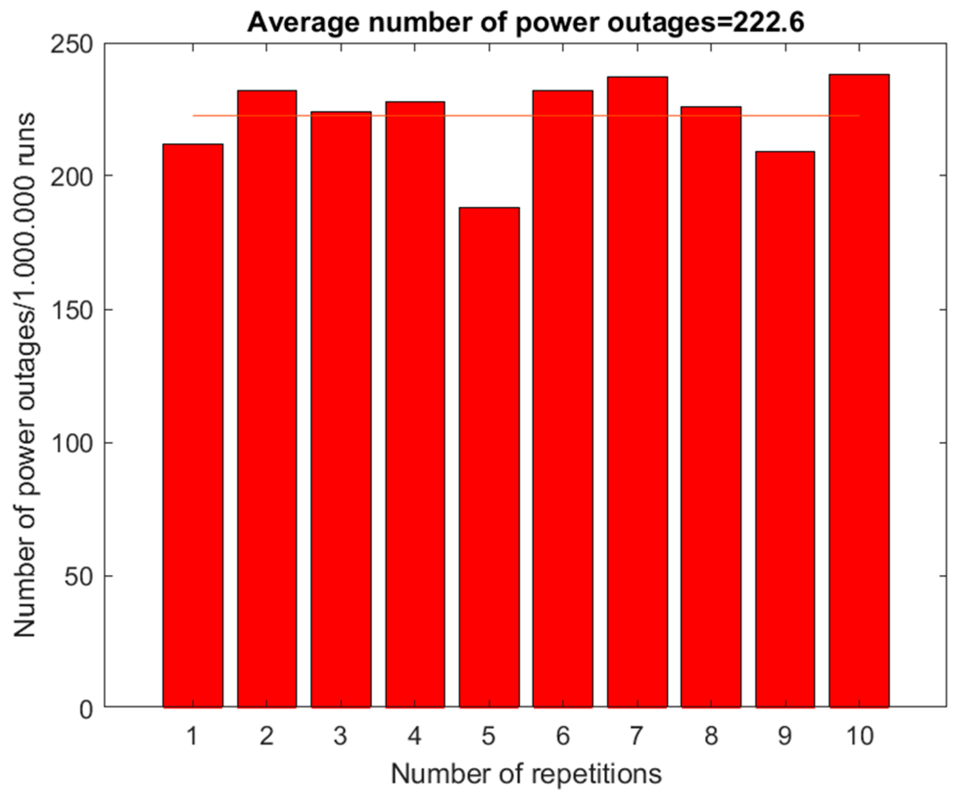 Energies 17 03142 g030