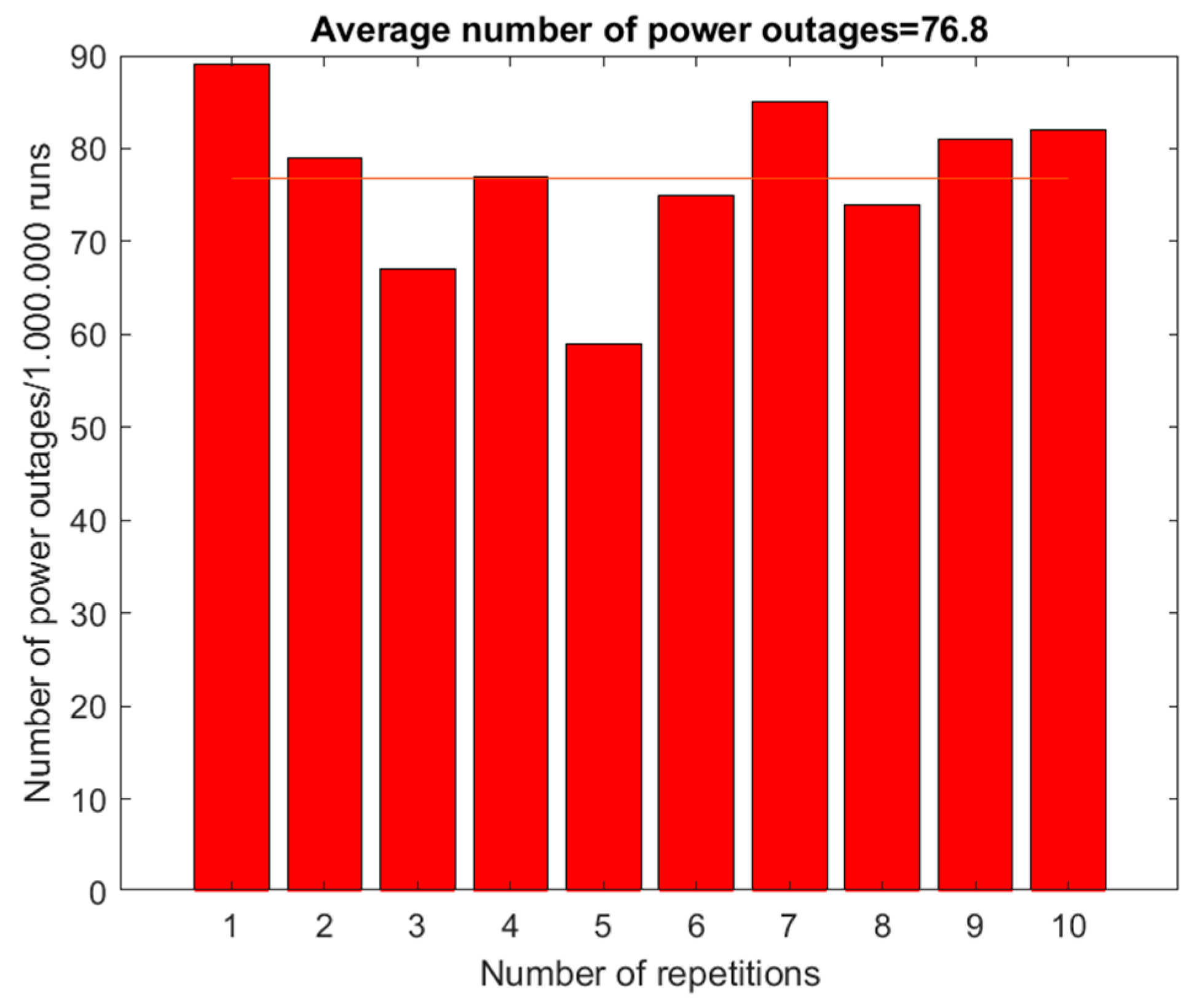 Energies 17 03142 g031