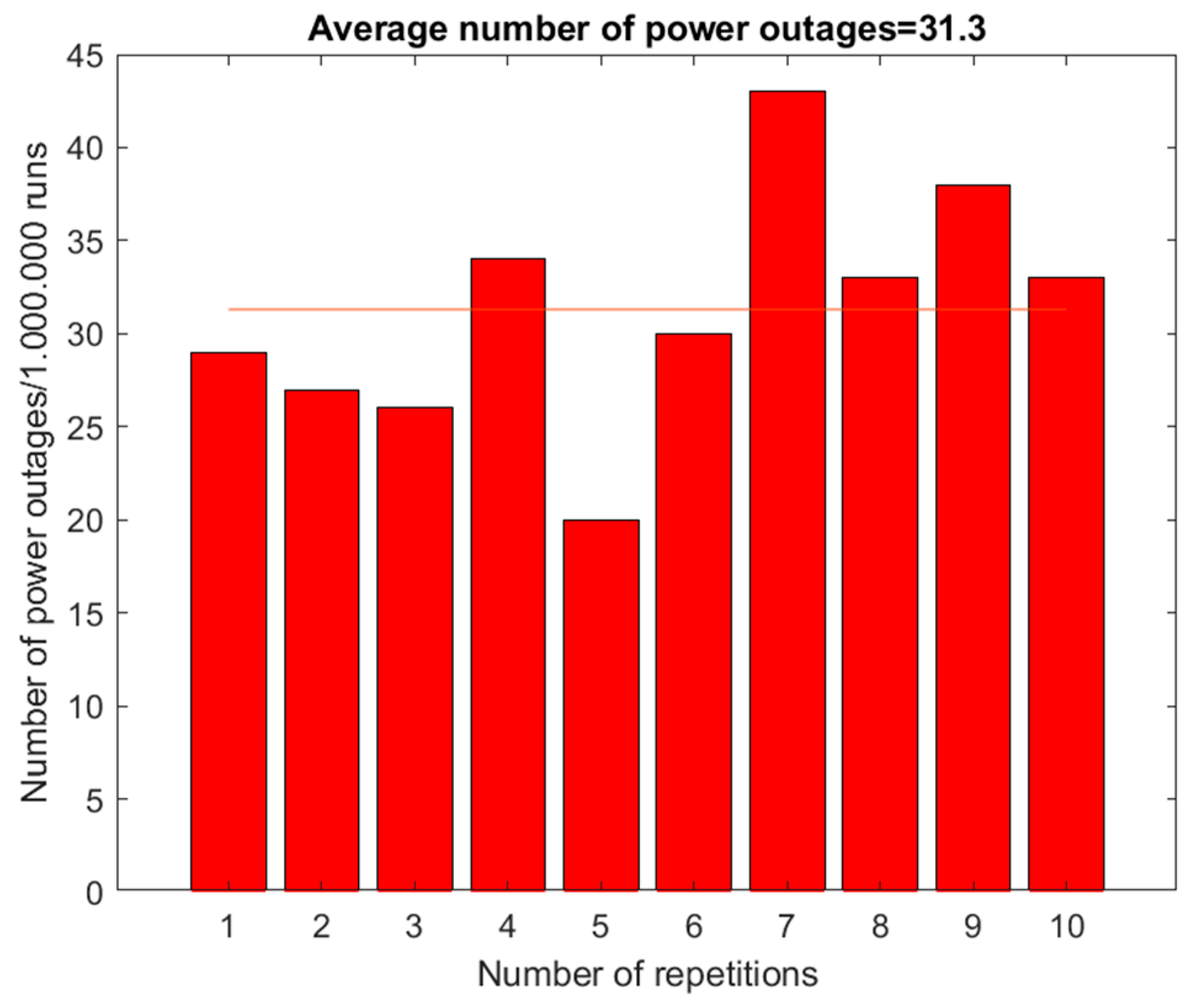 Energies 17 03142 g034