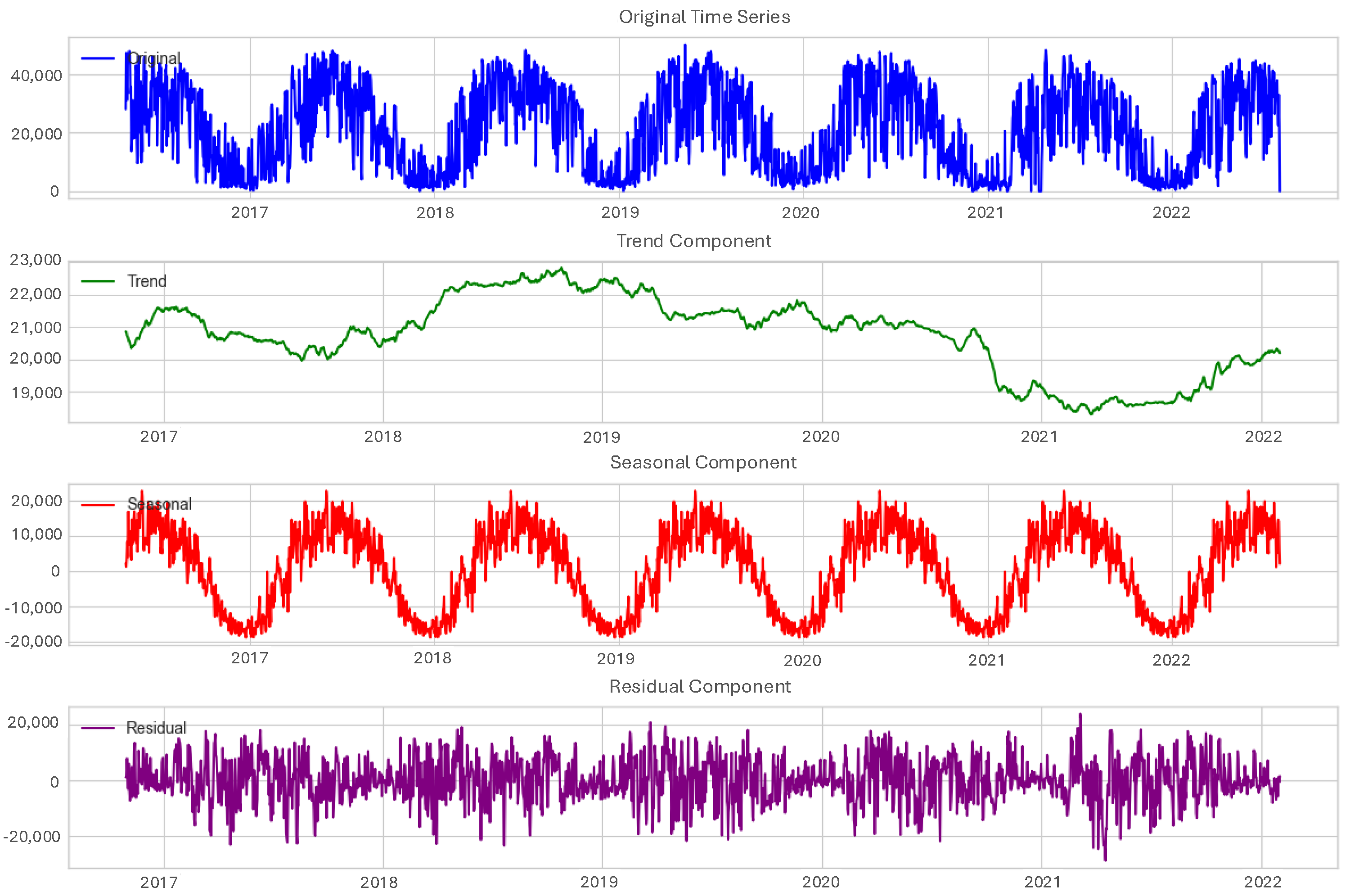 Energies 17 03145 g004