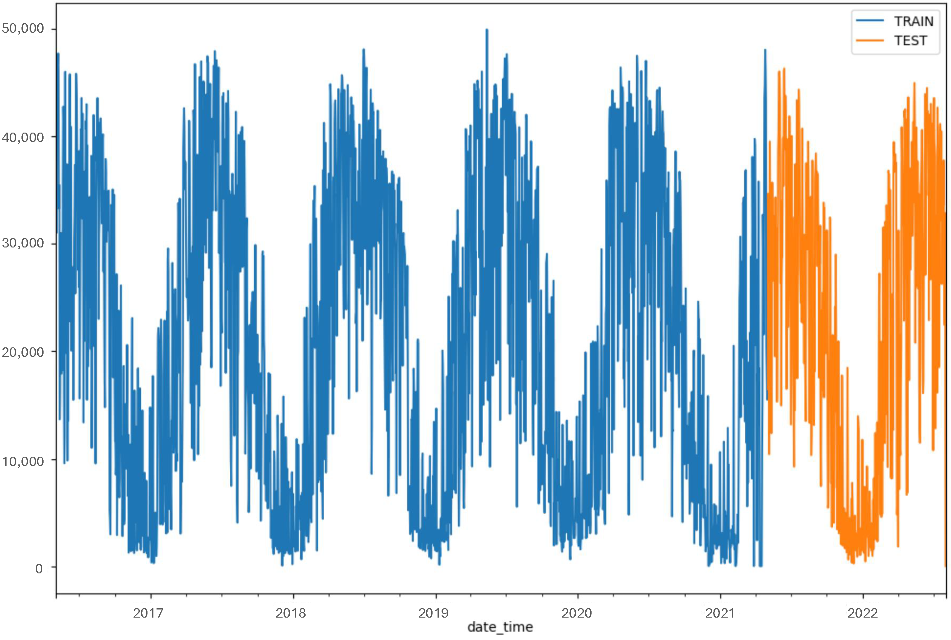 Energies 17 03145 g005
