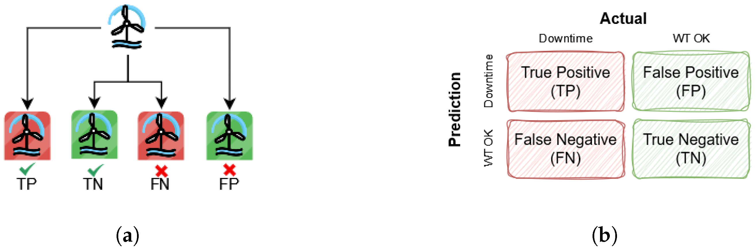 Energies 17 03147 g005