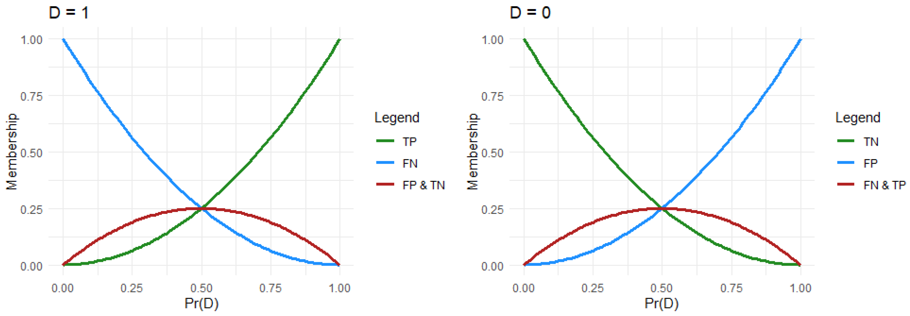 Energies 17 03147 g006