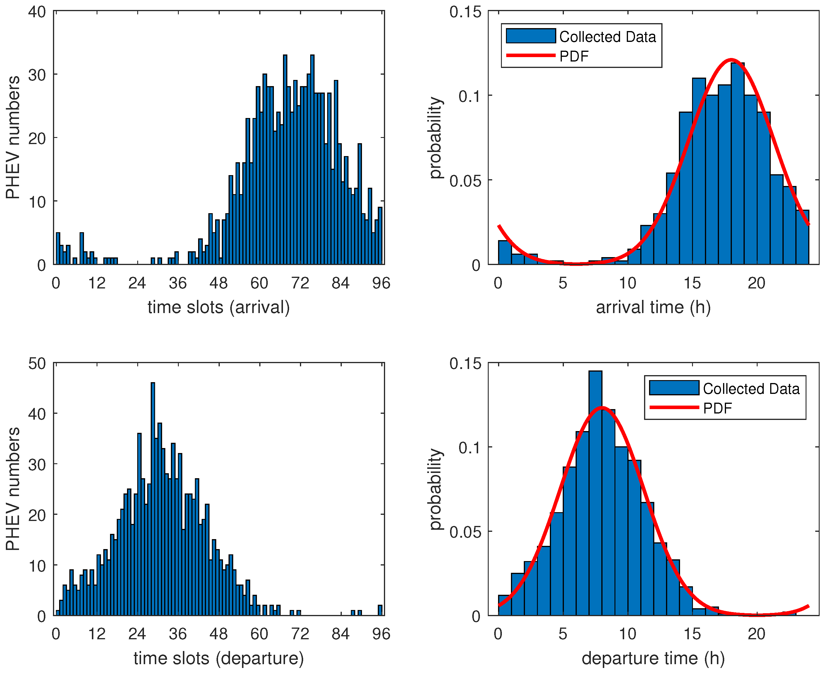 Energies 17 03148 g003